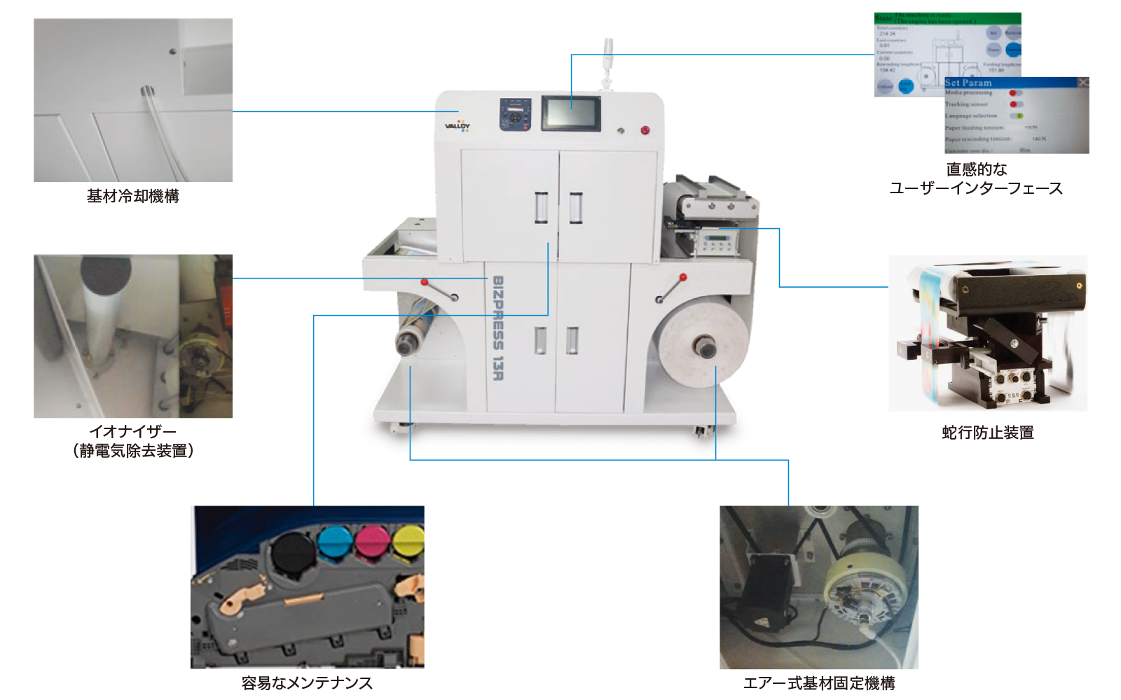 VALLOY BIZPRESS 13R | SCREEN GAグループ公式サイト